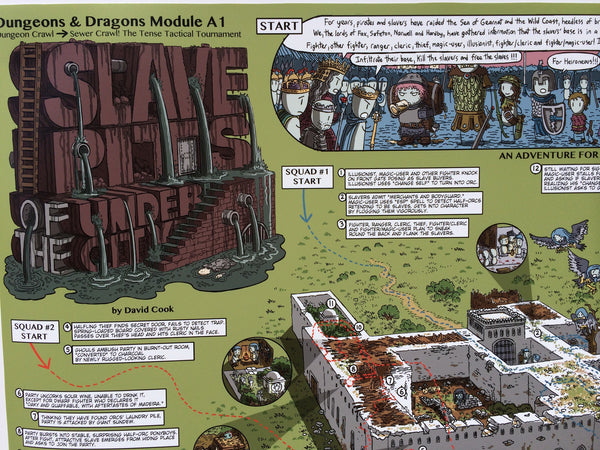 Slave Pits of the Undercity Walkthrough Map Print