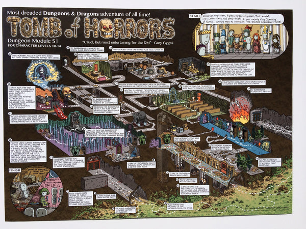Tomb of Horrors Walkthrough Map Print