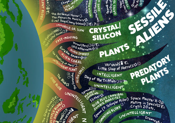 The Map of Alien Invaders (24"x36" poster)