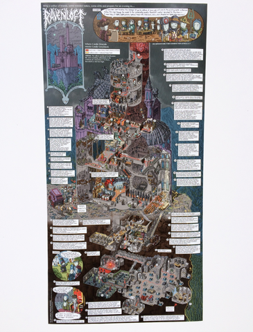 Ravenloft Walkthrough Map Print